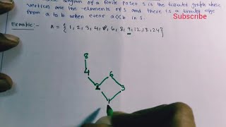 Hasse Diagram with Example Discrete Mathematics Order relation amp Lattice [upl. by Nollahs]