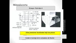 ménsula corta hormigón [upl. by Nilatak]