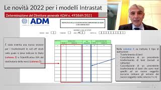 Novità 2022 per i modelli Intrastat  intervento di Benedetto Santacroce al Club Finanza dimpresa [upl. by Ayalahs30]