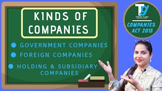 KINDS OF COMPANIES  GOVERNMENT COMPANY  FOREIGN COMPANY  HOLDING amp SUBSIDIARY COMPANY [upl. by Eelrefinnej]