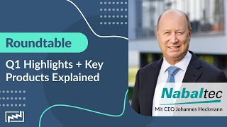 Nabaltec Roundtable Q1 Highlights  Key Products Explained l CEO Johannes Heckmann – 18 May 2024 [upl. by Mij]