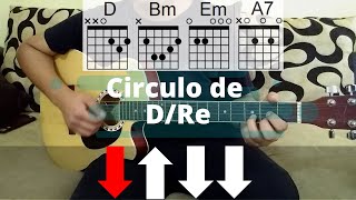 Como tocar el Círculo de Re Mayor en Guitarra  Tutorial Guitarra Principiantes [upl. by Assillam]