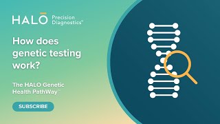 How does genetic testing work  HALO Genetic Health PathWay [upl. by Honey]