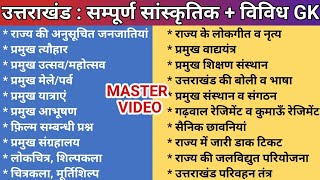 Uttarakhand ke Sanskritik Tatv  Uttarakhand sanskriti  Uttarakhand Gk  Master Video  gk tracker [upl. by Gael175]