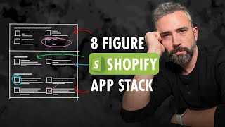 6 Must Have Shopify Apps To Build A Profitable Ecommerce Store 2024 [upl. by Latashia]