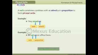 Phrasal Verbs  English Grammar  iken  ikenedu  ikenApp [upl. by Atiuqrahs]