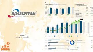 MOD Modine Manufacturing Q1 2025 Earnings Conference Call [upl. by Cerys166]