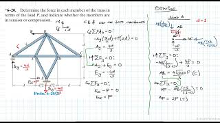 6–20 Structural Analysis Chapter 6 Hibbeler Statics Benam Academy [upl. by Eada]