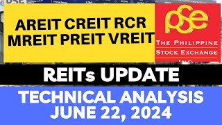 AREIT  CREIT  RCR  MREIT  PREIT  VREIT  CHART UPDATE [upl. by Aldin]