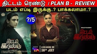 Plan B  Movie Review amp Ratings  Trendswood [upl. by Maddis]