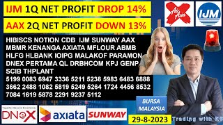 Daily KLSE BURSA UPDATE  2982024💥IJM 1Q NET PROFIT DROP 14 💥AAX 2Q NET PROFIT DOWN 13💥 SUNWAY [upl. by Nnaj994]