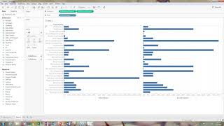 Major Gift Proposal Pipeline Dashboard [upl. by Annoyk24]