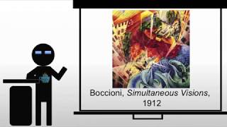 Boccioni Simultaneous Visions [upl. by Enelam]