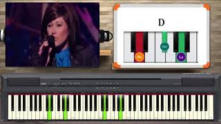 Revelación Danilo Montero y Kari Jobe Tutorial de piano Revelation Song [upl. by Crissy906]