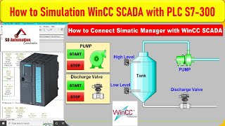 How to Simulation PLC S7300 with WinCC SCADA  Siemens PLC  S7300  Simatic Manager  SCADA [upl. by Harifaz]