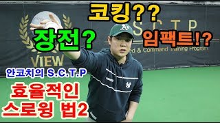 투수레슨효율적인 스로윙2 더 자세히 알아보아요SCTP Speed amp Command Training Program [upl. by Xanthe658]