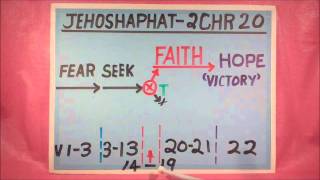 JehoshaphatFaithHopeTrustBeliefwmv [upl. by Shep]