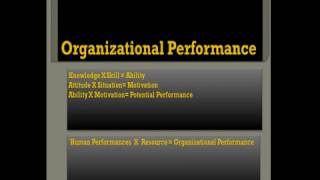 Human Resource Management HRM Explained in 10 minutes [upl. by Buatti]