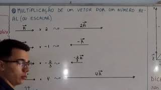 Isostática 05  Subtração Vetorial e Multiplicação de um Vetor por um Escalar [upl. by Naxela]