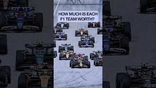 💵 HOW MUCH is each F1 team worth [upl. by Anual824]