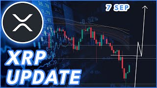 RIPPLE NEWS UPDATE🚨  RIPPLE XRP PRICE PREDICTION amp NEWS 2024 [upl. by Gwyn]