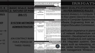 PPSC Latest jobs advertisement 072023 [upl. by Eldnek536]