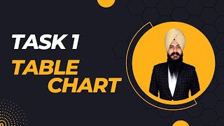 How to write Task 1 Table chart  IELTS  dreamzachieverieltsimmigration [upl. by Alyehc]