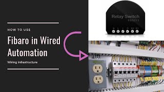 How to use Fibaro modules on a DIN Rail Distribution Box [upl. by Olcott]