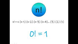 Factorial de un número y sus propiedades Operaciones con números factoriales [upl. by Aleydis705]