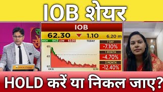 🔴IOB share letest news  IOB share Target tomorrow  IOB share news 10 May [upl. by Hercules639]