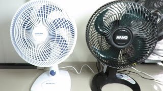 Ventilador Arno Super Force 30cm 47w vs Mondial Maxi Power 30 cm 50w  Teste Velocidade [upl. by Danyelle]