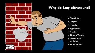 POCUS Lung Ultrasound  Basic Anatomy and Lung sliding  Updated  2nd Edition [upl. by Bywoods]