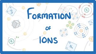 Complex Ions Ligands amp Coordination Compounds Basic Introduction Chemistry [upl. by Sunda9]