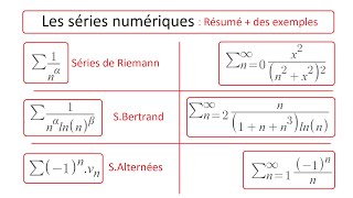 Séries Numériques  Résumé  des exemples corrigés [upl. by Notled]