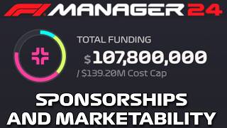 Sponsorship Rework and Marketability Guide  F1 Manager 2024 [upl. by Akenet]