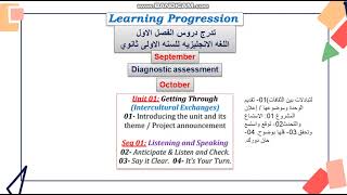 تدرج دروس الفصل الاول في اللغه الانجليزيه للسنه الاولى ثانوي 2024  2025 [upl. by Eleynad]