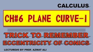 Lect5  Ch6 Plane CurveI Trick to Remember eccentricity of conics  CalculusMath103 [upl. by Ellis679]