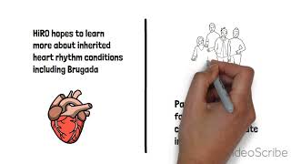 Patient Education  Brugada Syndrome BrS [upl. by Netsirhk]