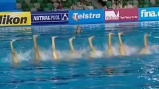 Synchronized SwimmingSpain Team 2007 Fina World Championsh [upl. by Alsi]