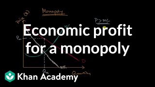 Economic profit for a monopoly  Microeconomics  Khan Academy [upl. by Gilmer242]