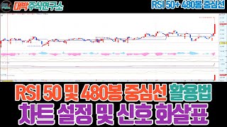 RSI 50 및 480봉 중심선 활용법차트설정 및 신호 화살표조건검색식 [upl. by Anoiek380]