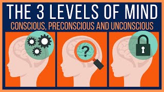 The Conscious Preconscious and Unconscious Mind Freud’s Topographical Model [upl. by Airtemad]