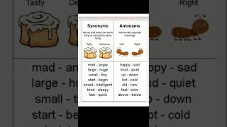 SynonymAntonymenglishgrammarshortsfeed [upl. by Tonye]