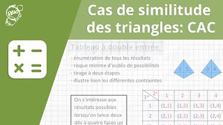 Allô prof  Cas de similitude des triangles CAC [upl. by Lladnyk184]