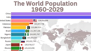 Population Growth EXPERT Reveals Shocking Truth [upl. by Alehcim]