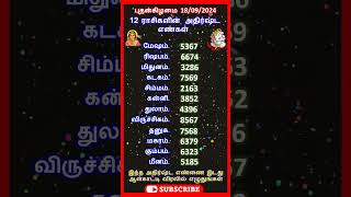 18 – 09 – 2024 புதன்கிழமை 12 ராசிகளின் நீங்கள் நினைத்ததை வெற்றி அடைய செய்யும் அதிர்ஷ்ட எண்கள் [upl. by Orravan]