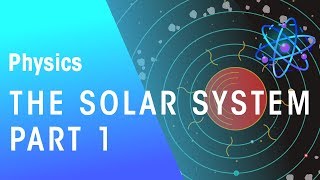 Solar systems helical motion through space [upl. by Becket]