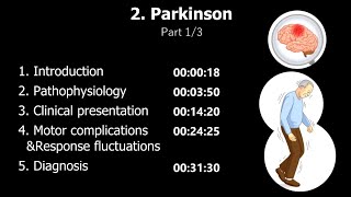 Pharmacotherapy of Parkinson’s disease Part 13  Arabic [upl. by Rodgiva]