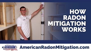 How a Radon Mitigation System Works [upl. by Sivehc]