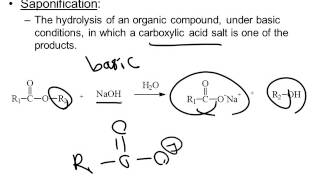 Ester Hydrolysis and Saponification [upl. by Aken]